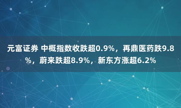 元富证券 中概指数收跌超0.9%，再鼎医药跌9.8%，蔚来跌超8.9%，新东方涨超6.2%