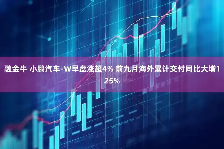 融金牛 小鹏汽车-W早盘涨超4% 前九月海外累计交付同比大增125%